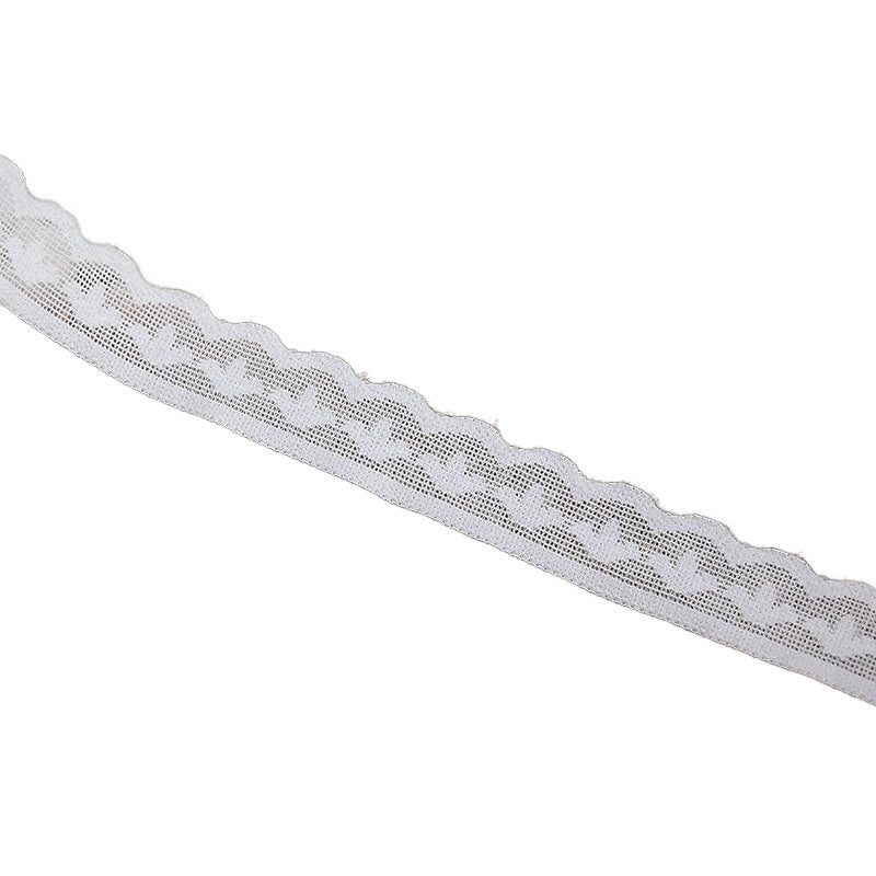 Straight-Edge Narrow Stretch Lace Trim — fabric photo 4