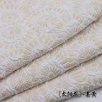 Relief Bubble Fabric - Lightweight 3D for Puffer Coat & Down Jacket